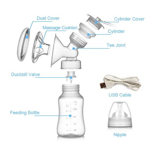 Double Electric Breast Pumps - Image 4